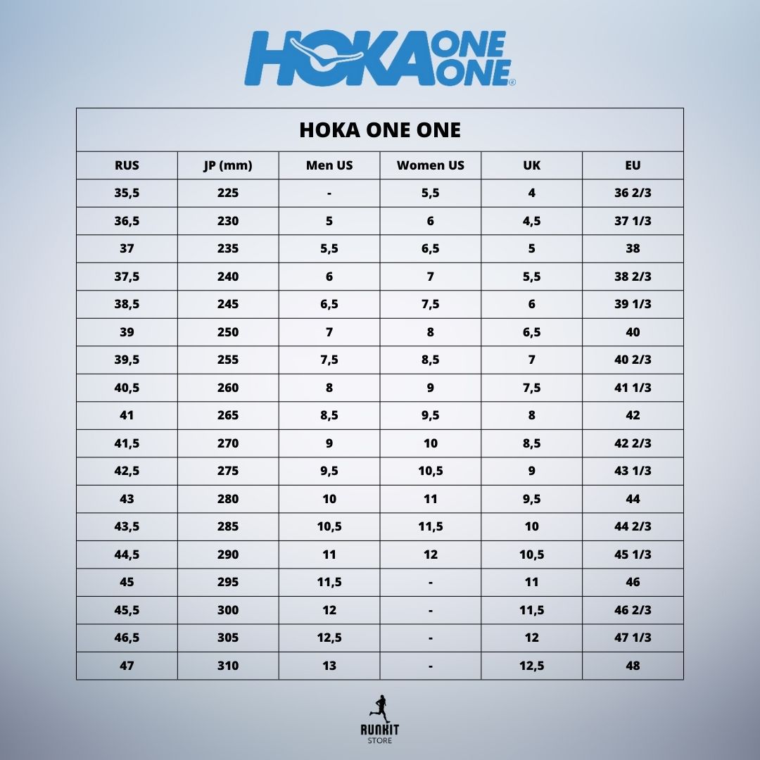 Размерная сетка