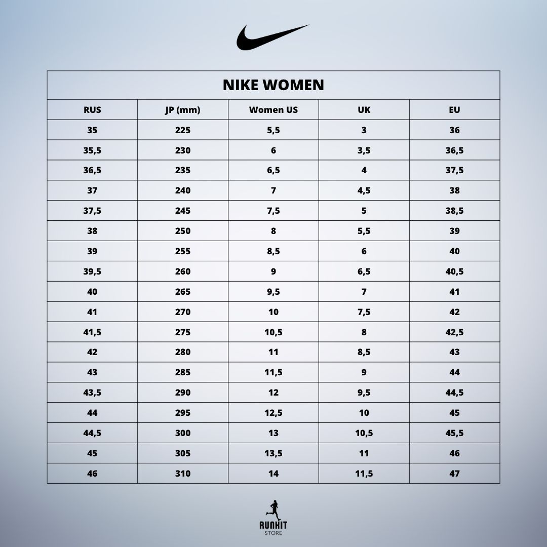 Женская размерная сетка