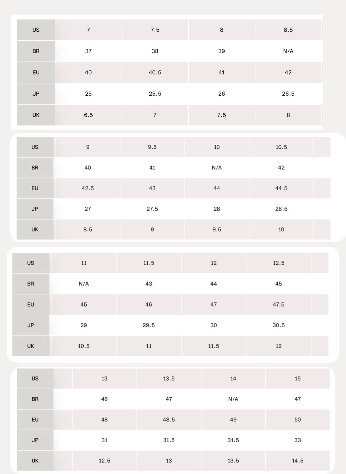Мужская размерная сетка