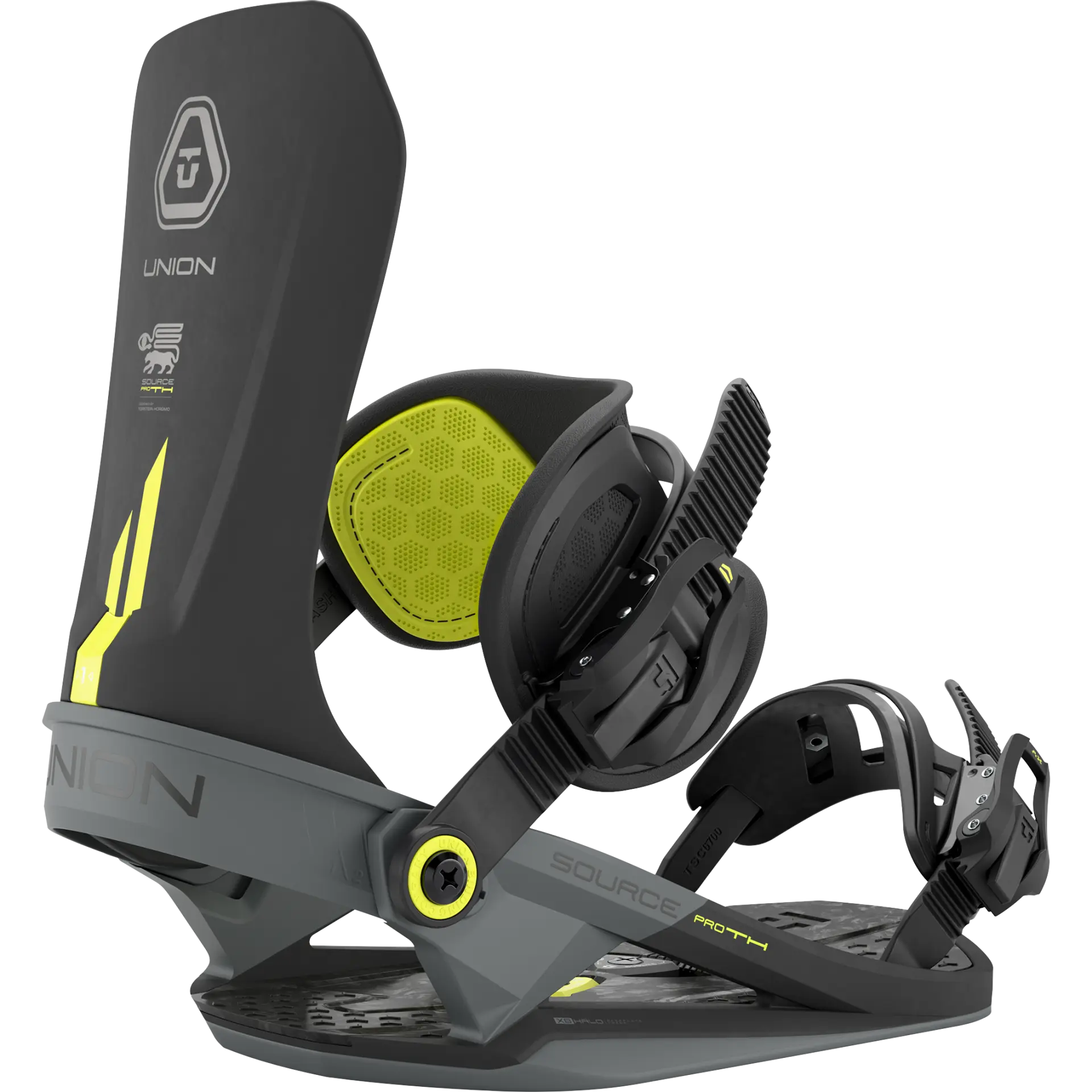 Source Pro TH