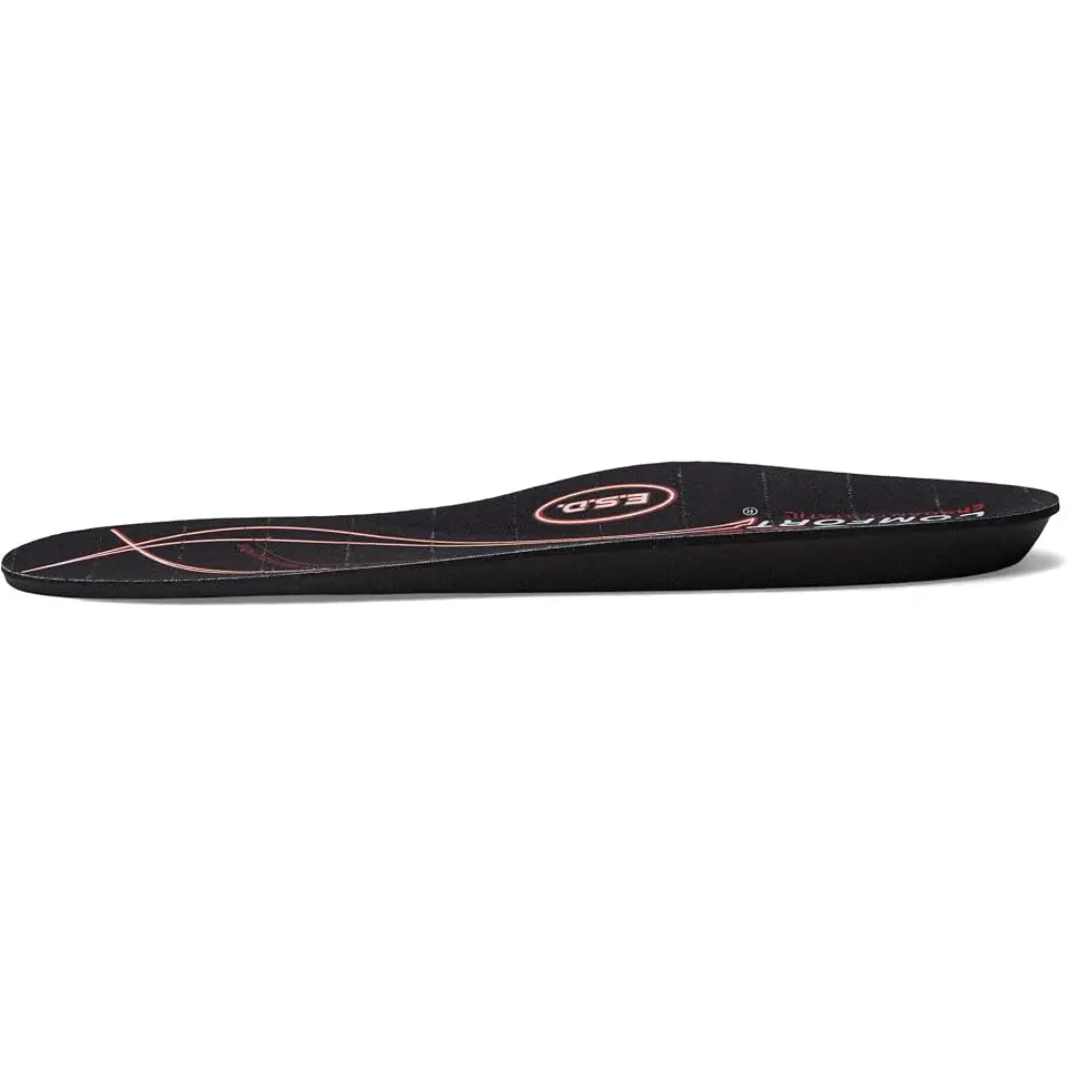 Ergo Anti-Static Tall Insole Series