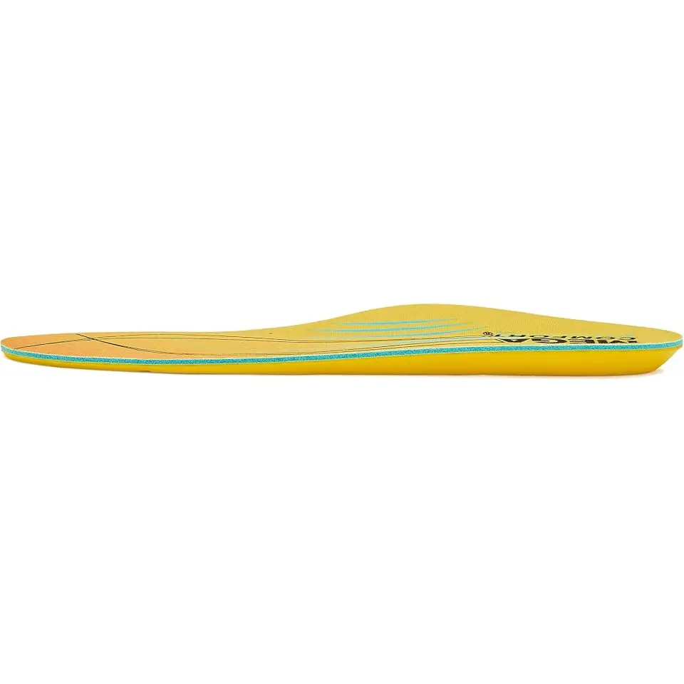 Ergo Anti-Fatigue Insole Series
