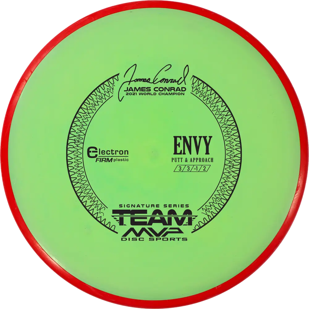 Electron Envy (Firm)