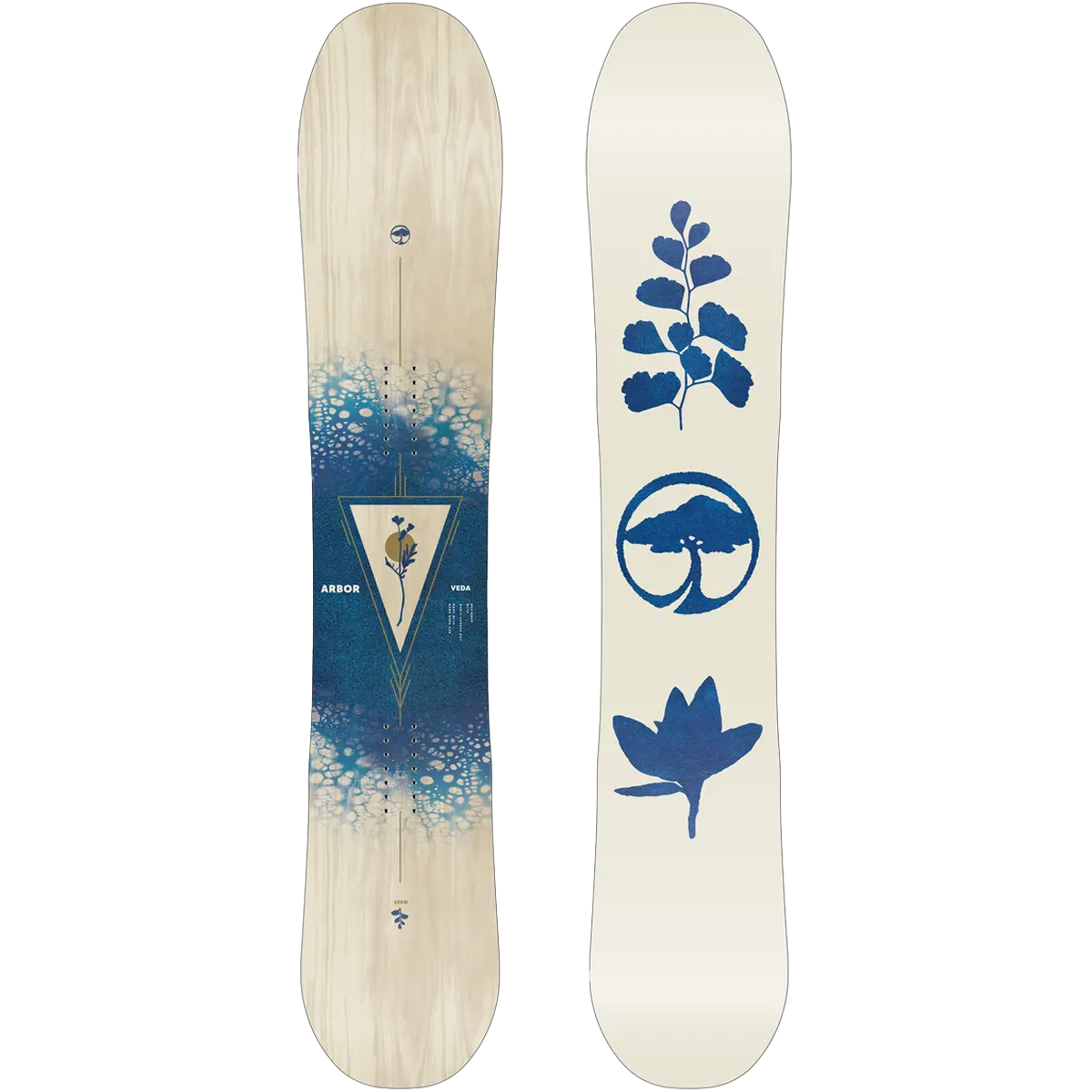 Women's Veda