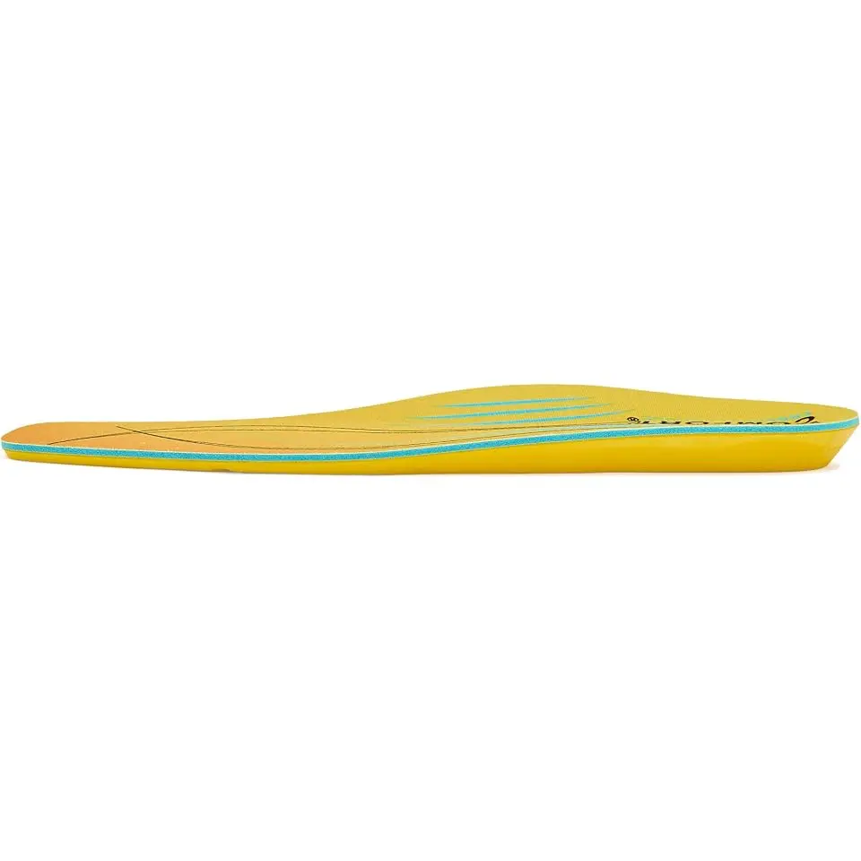 Ergo Anti-Fatigue Square Toe Insole Series