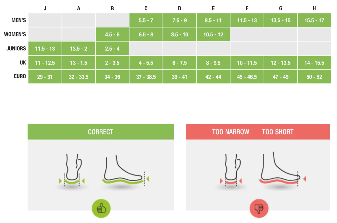 All-Purpose Support Insole