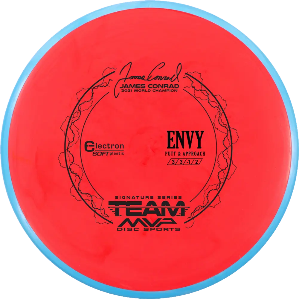 Electron Envy (Soft)