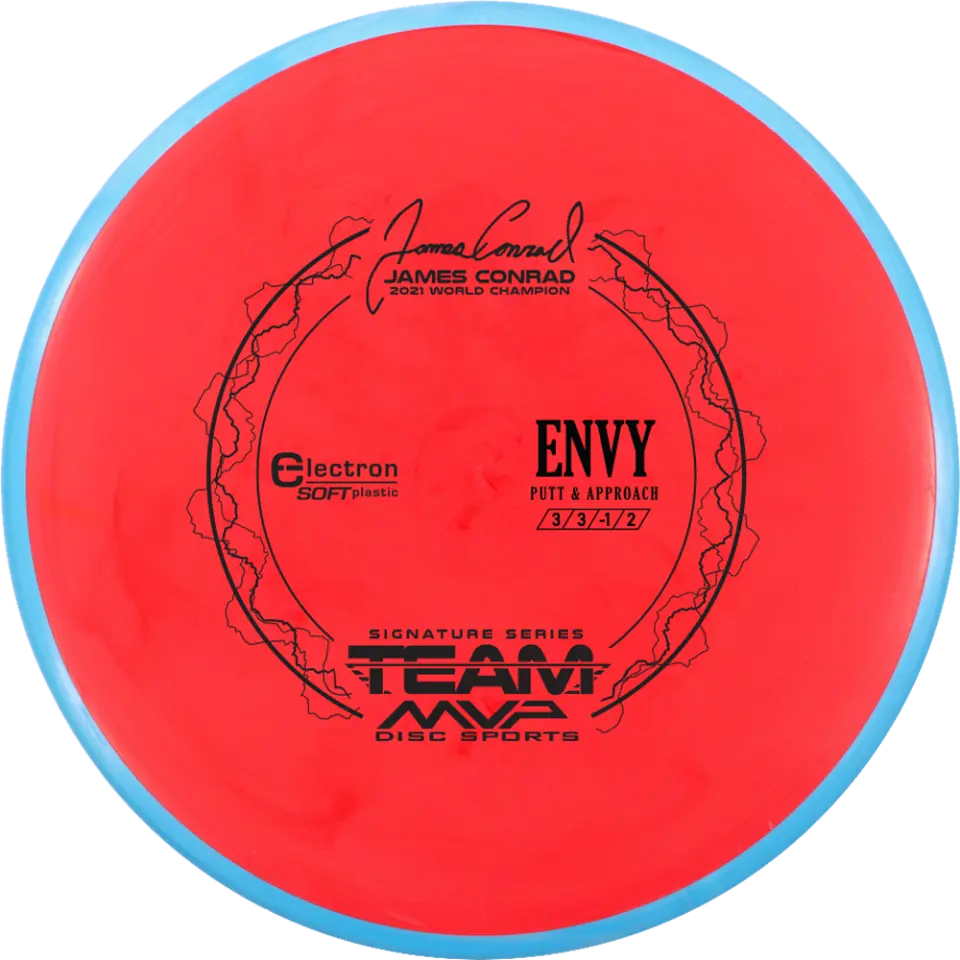 Electron Envy (Soft)